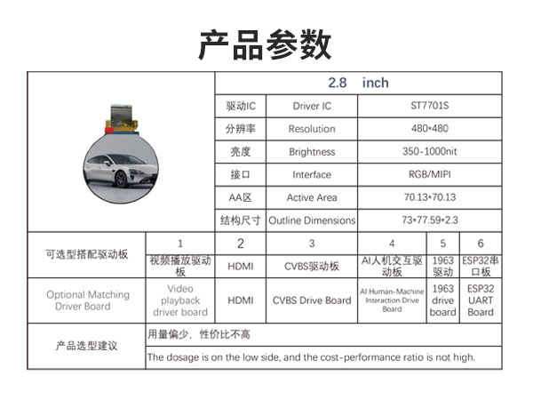 2.8寸圆形液晶显示屏