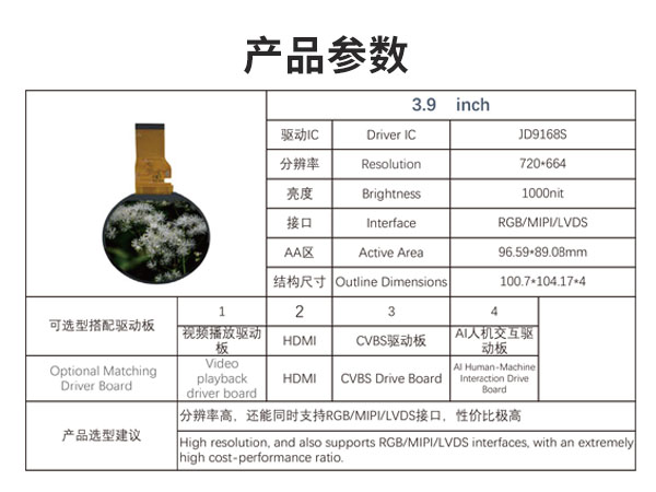3.9 圆形液晶显示屏