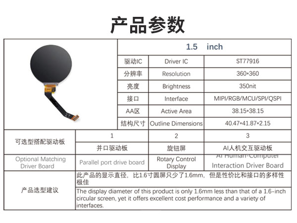 1.5寸圆形液晶示屏
