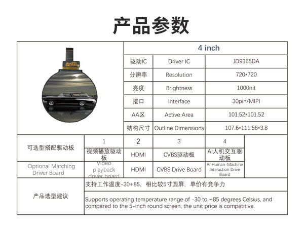 4.0寸圆形液晶显示屏