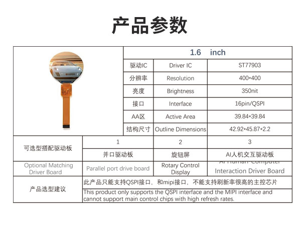 1.6寸圆形液晶显示屏