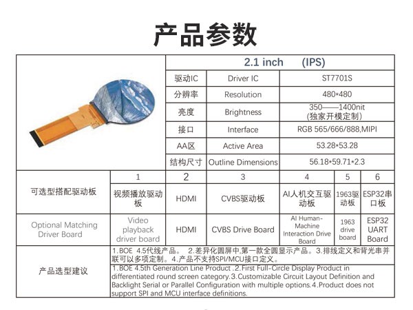 2.1寸 圆形液晶显示屏