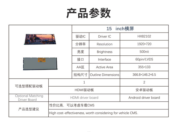 15寸条形液晶显示屏