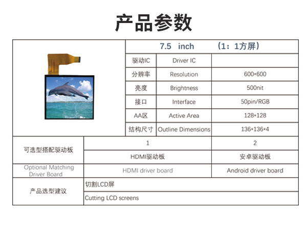 7.5寸方形液晶显示屏